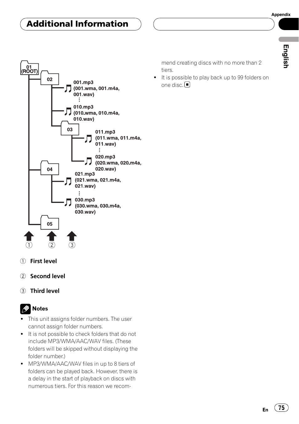 Additional information | Pioneer Super Tuner III D DEH-P80RS User Manual | Page 75 / 165