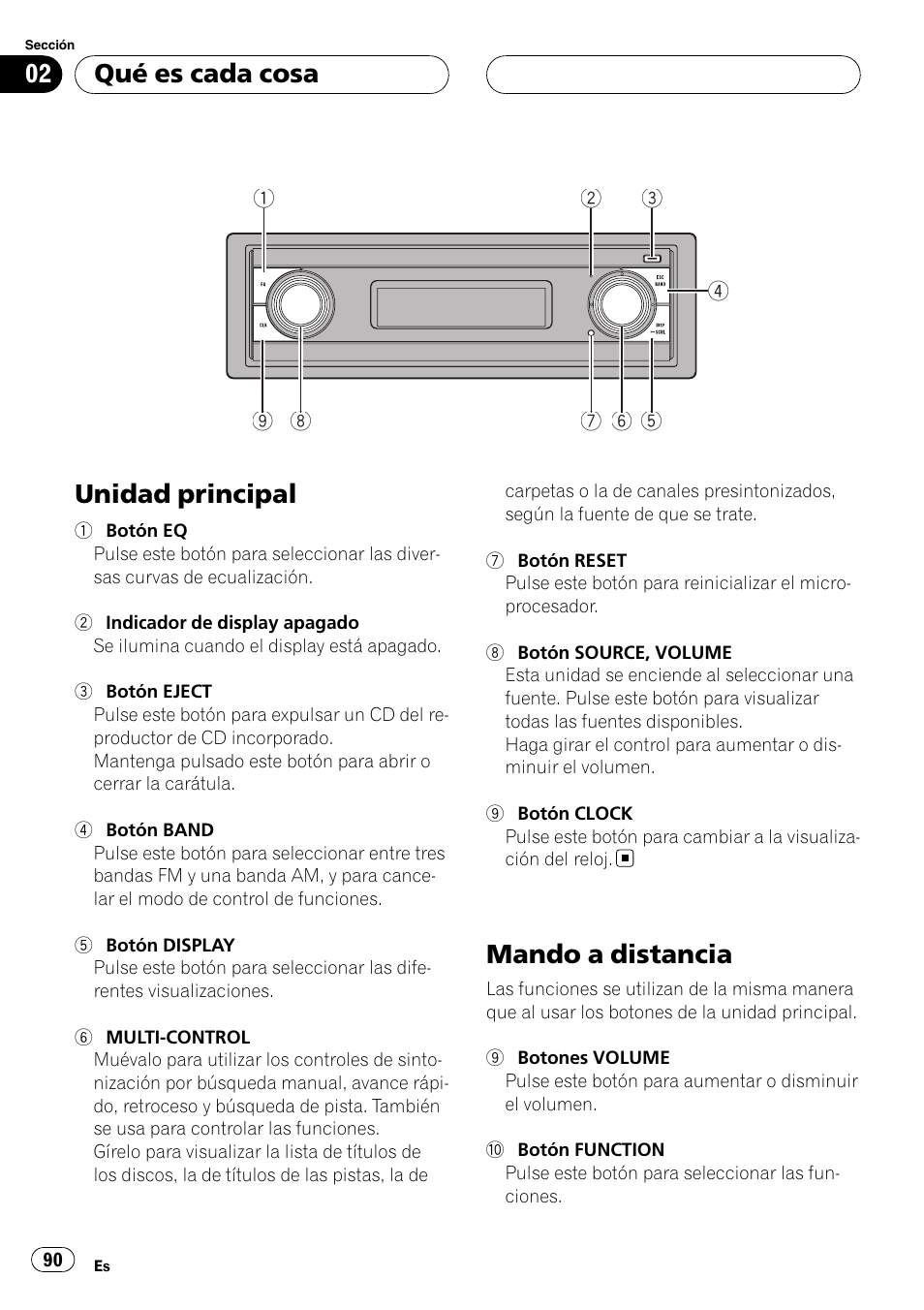 Qué es cada cosa unidad principal, Mando a distancia, Unidad principal | Qué es cada cosa | Pioneer Super Tuner III D DEH-P80RS User Manual | Page 90 / 165