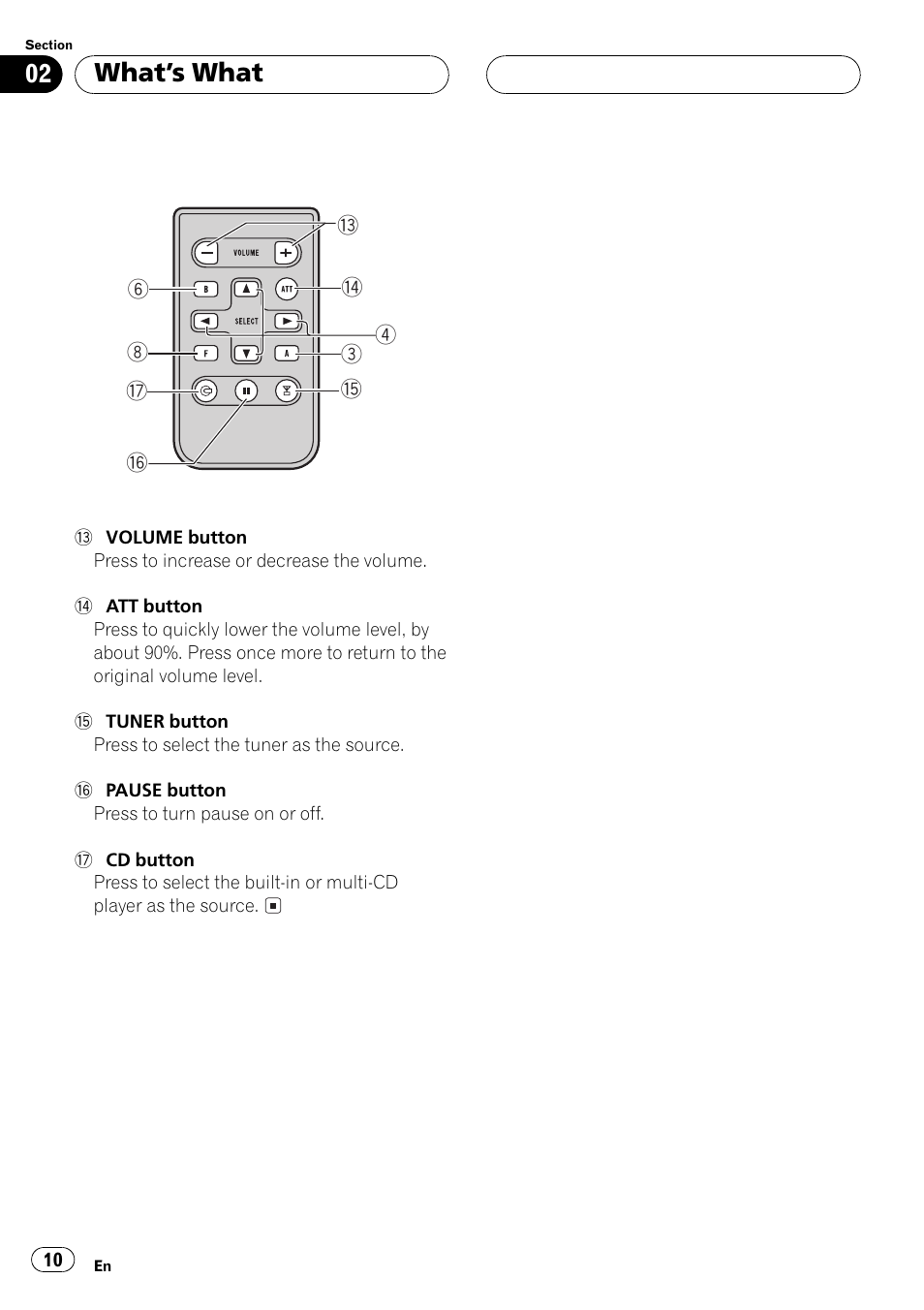 Whats what | Pioneer DEH-P350 User Manual | Page 10 / 124