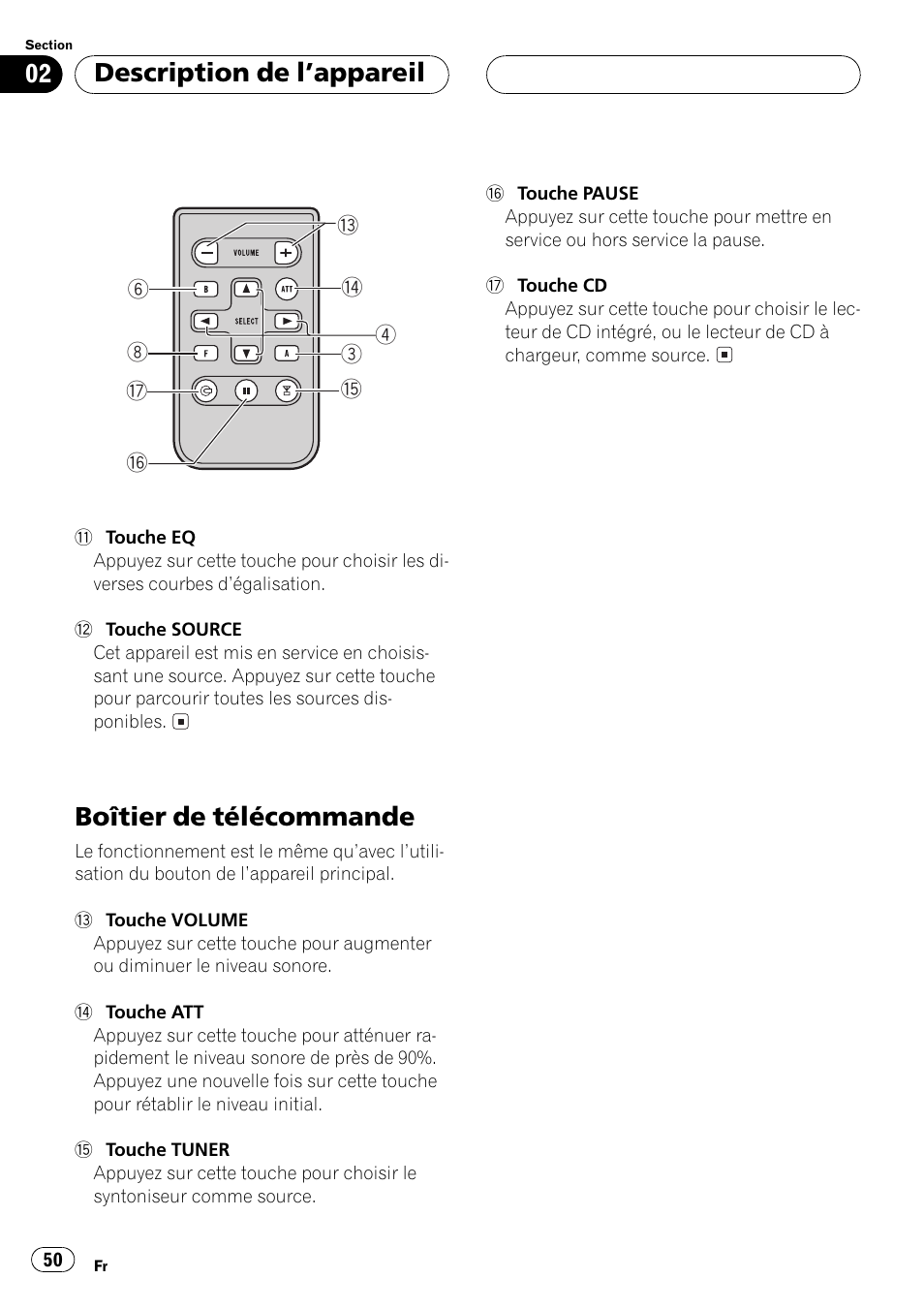 Boîtier de télécommande 50, Boîtier de télécommande, Description de lappareil | Pioneer DEH-P350 User Manual | Page 50 / 124