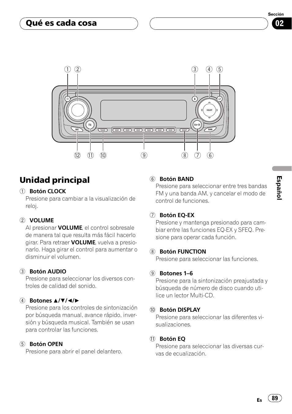 Qué es cada cosa, Unidad principal 89, Unidad principal | Pioneer DEH-P350 User Manual | Page 89 / 124