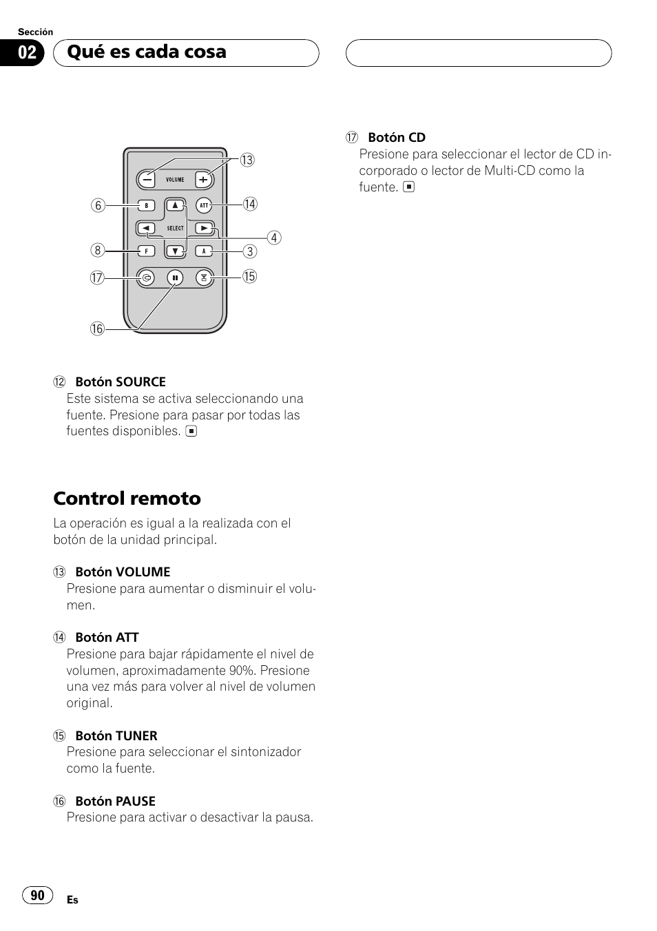 Control remoto 90, Control remoto, Qué es cada cosa | Pioneer DEH-P350 User Manual | Page 90 / 124