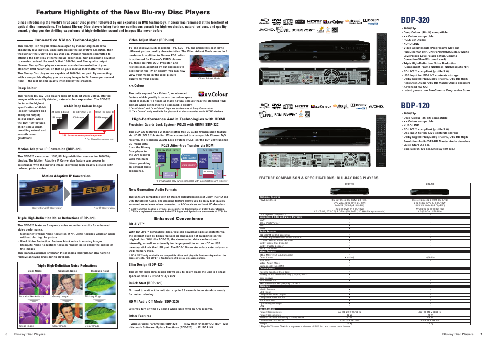 Bdp-320, Bdp-120, Feature highlights of the new blu-ray disc players | Pioneer EV50DVD User Manual | Page 4 / 8