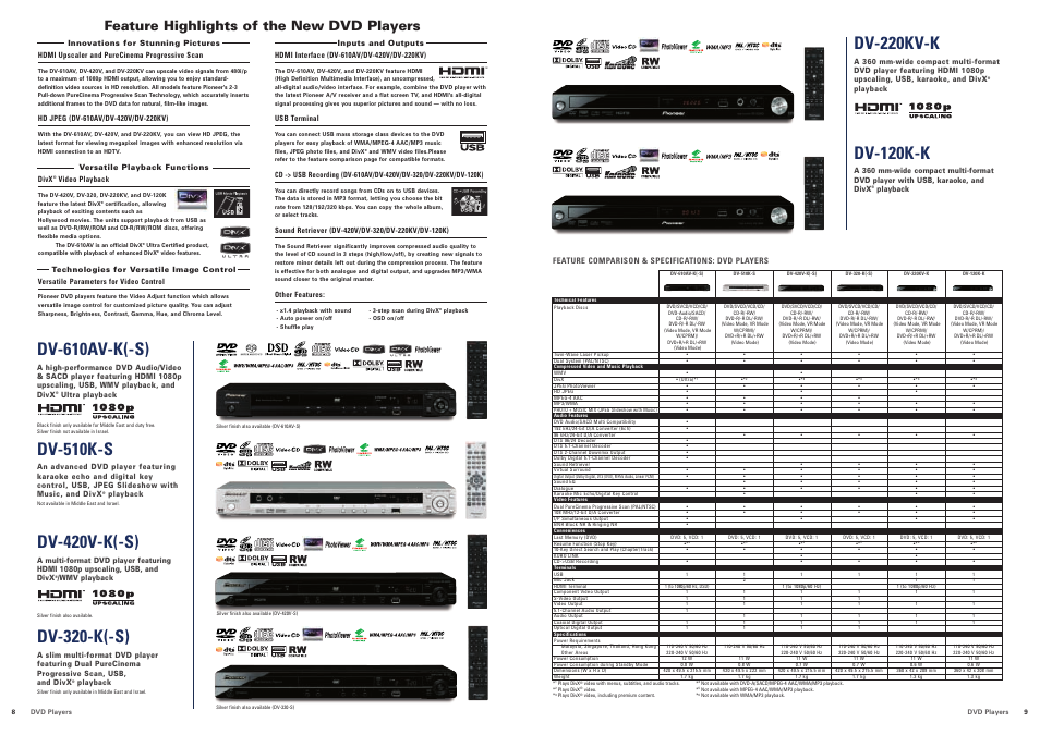 Dv-610av-k(-s), Dv-510k-s, Dv-420v-k(-s) | Dv-320-k(-s), Dv-220kv-k, Dv-120k-k, Feature highlights of the new dvd players | Pioneer EV50DVD User Manual | Page 5 / 8