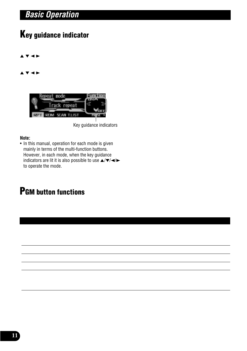 Key guidance indicator pgm button functions, Basic operation, Ey guidance indicator | Gm button functions | Pioneer MULTI-CD CONTROL DSP HIGH POWER CD/MD PLAYER WITH FM/AM TUNER FH-P8900MD User Manual | Page 12 / 60