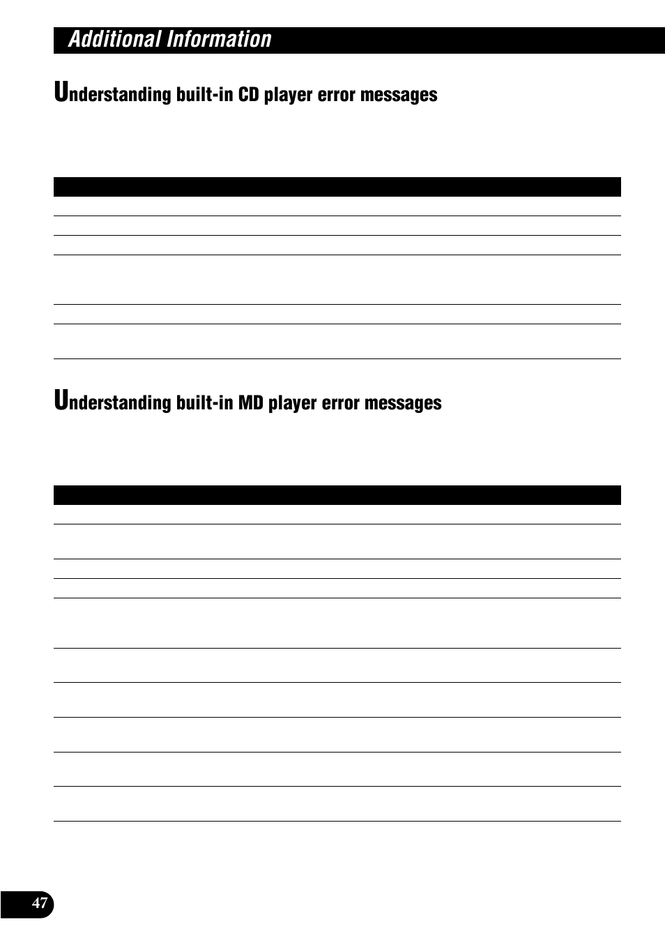 Understanding built-in cd player error, Messages, Understanding built-in md player error | Additional information, Nderstanding built-in cd player error messages, Nderstanding built-in md player error messages | Pioneer MULTI-CD CONTROL DSP HIGH POWER CD/MD PLAYER WITH FM/AM TUNER FH-P8900MD User Manual | Page 48 / 60