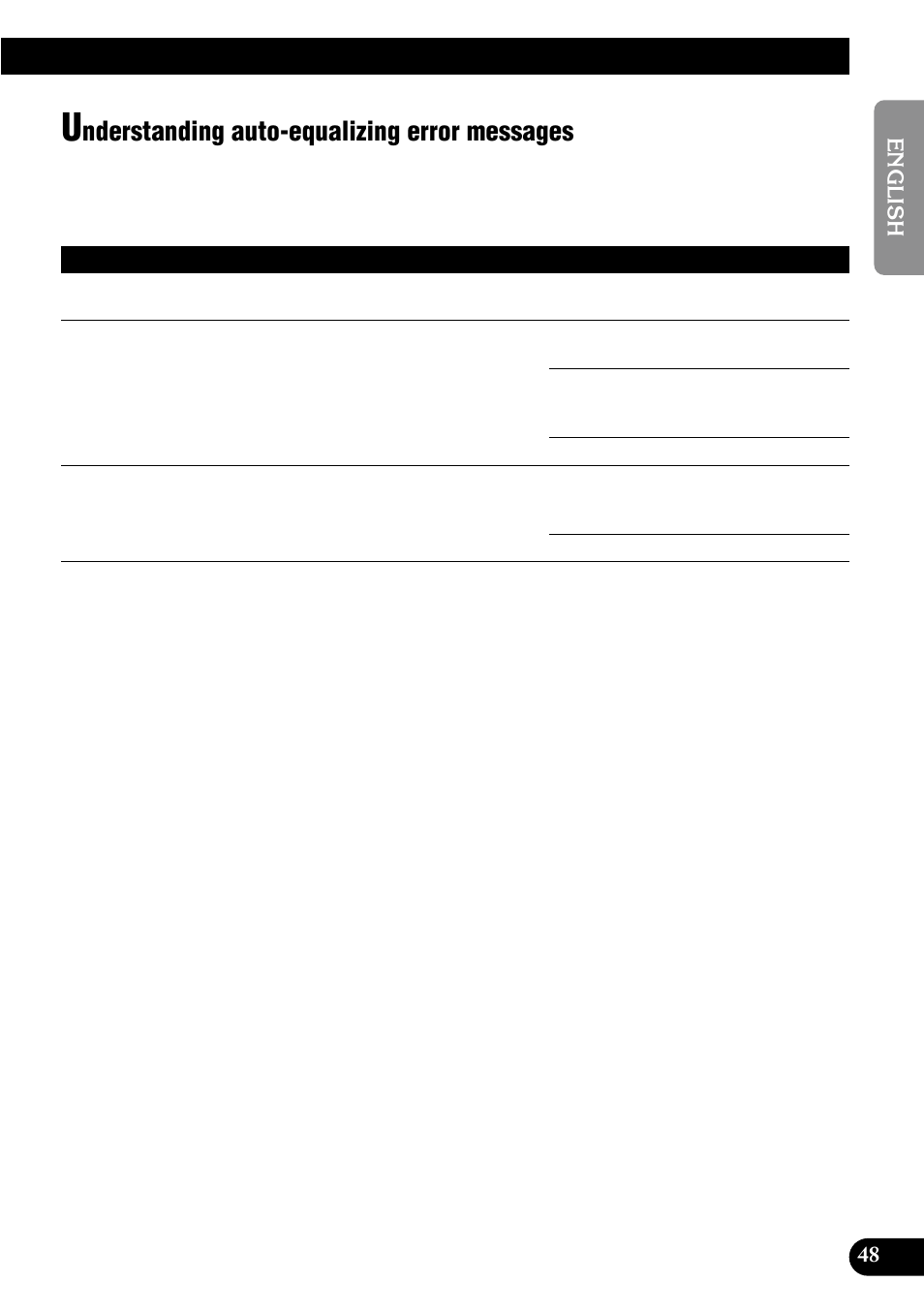Understanding auto-equalizing error, Messages, Nderstanding auto-equalizing error messages | Pioneer MULTI-CD CONTROL DSP HIGH POWER CD/MD PLAYER WITH FM/AM TUNER FH-P8900MD User Manual | Page 49 / 60