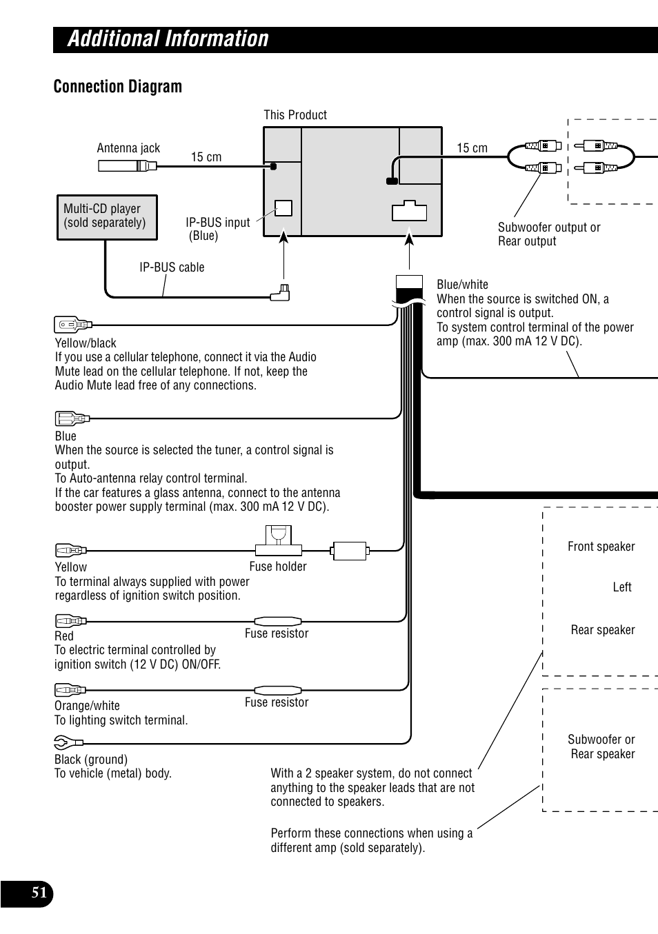 Additional information, Connection diagram | Pioneer MULTI-CD CONTROL DSP HIGH POWER CD/MD PLAYER WITH FM/AM TUNER FH-P8900MD User Manual | Page 52 / 60