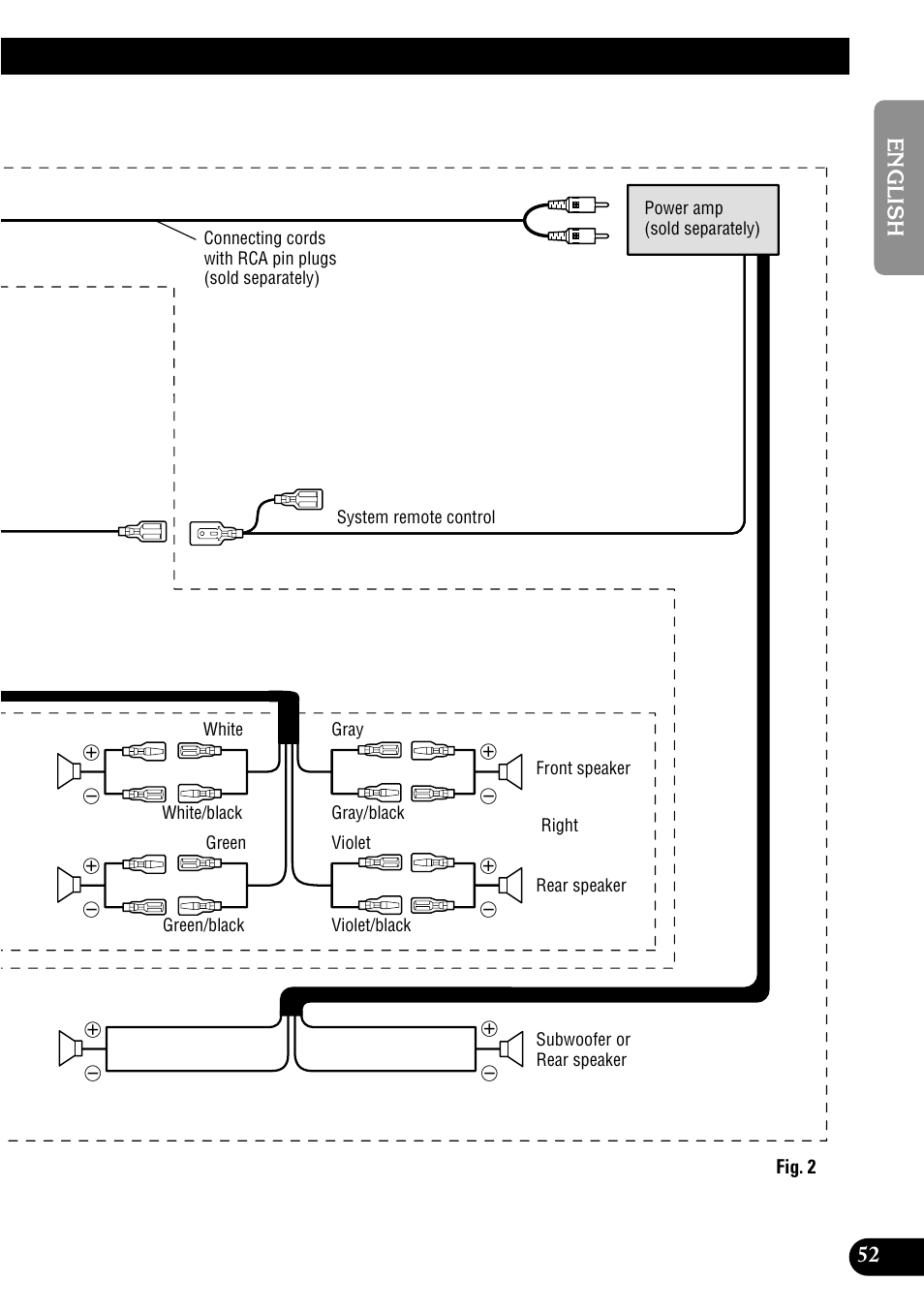 Pioneer MULTI-CD CONTROL DSP HIGH POWER CD/MD PLAYER WITH FM/AM TUNER FH-P8900MD User Manual | Page 53 / 60