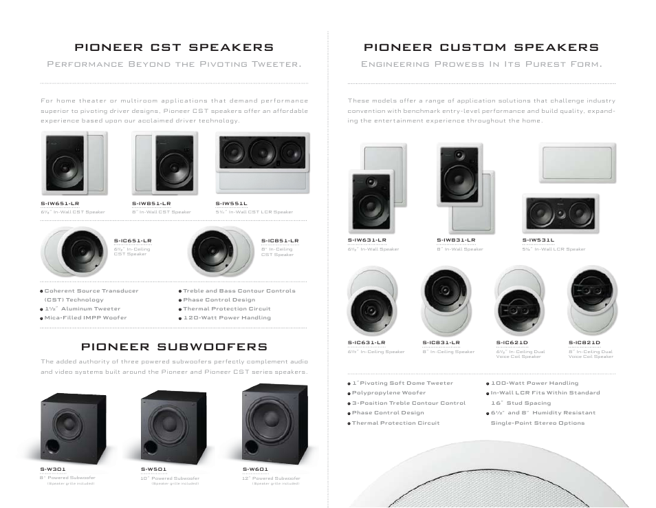 Pioneer cst speakers, Pioneer subwoofers, Pioneer custom speakers | Pione er, Speakers, Subw oofe rs, Custom | Pioneer S-IW631-LR User Manual | Page 5 / 8