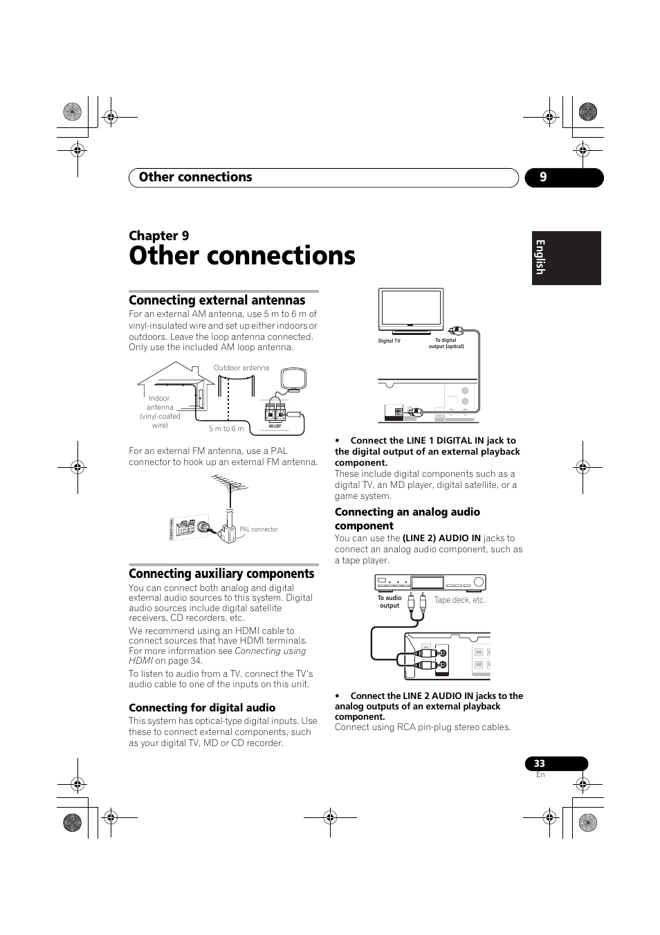 Other connections, Other connections 9, Chapter 9 | Connecting external antennas, Connecting auxiliary components, Connecting for digital audio, Connecting an analog audio component | Pioneer S-DV777T User Manual | Page 33 / 102