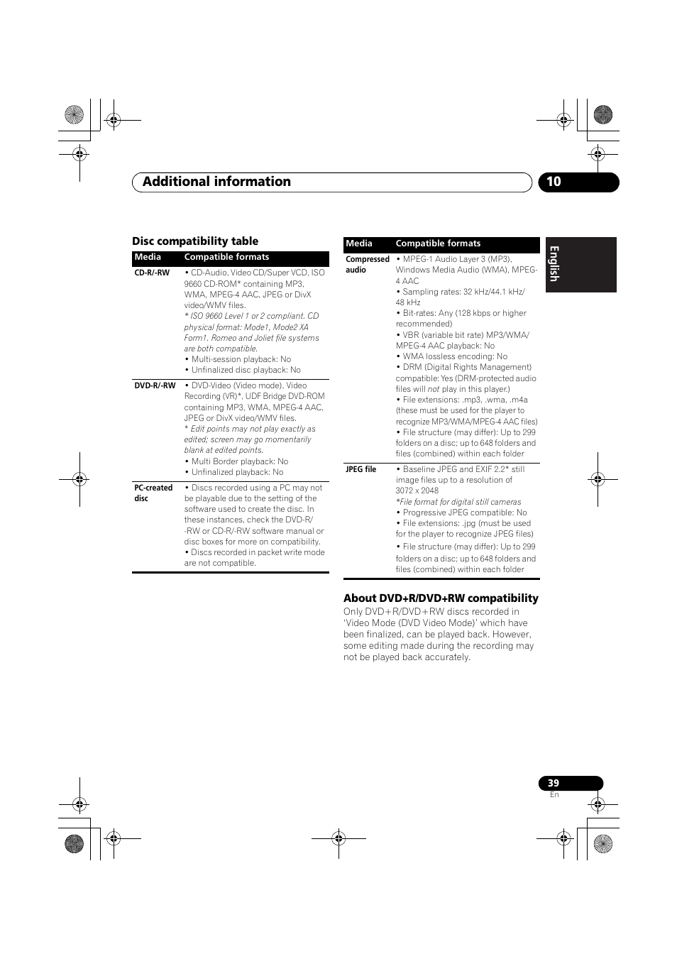 Additional information 10 | Pioneer S-DV777T User Manual | Page 39 / 102