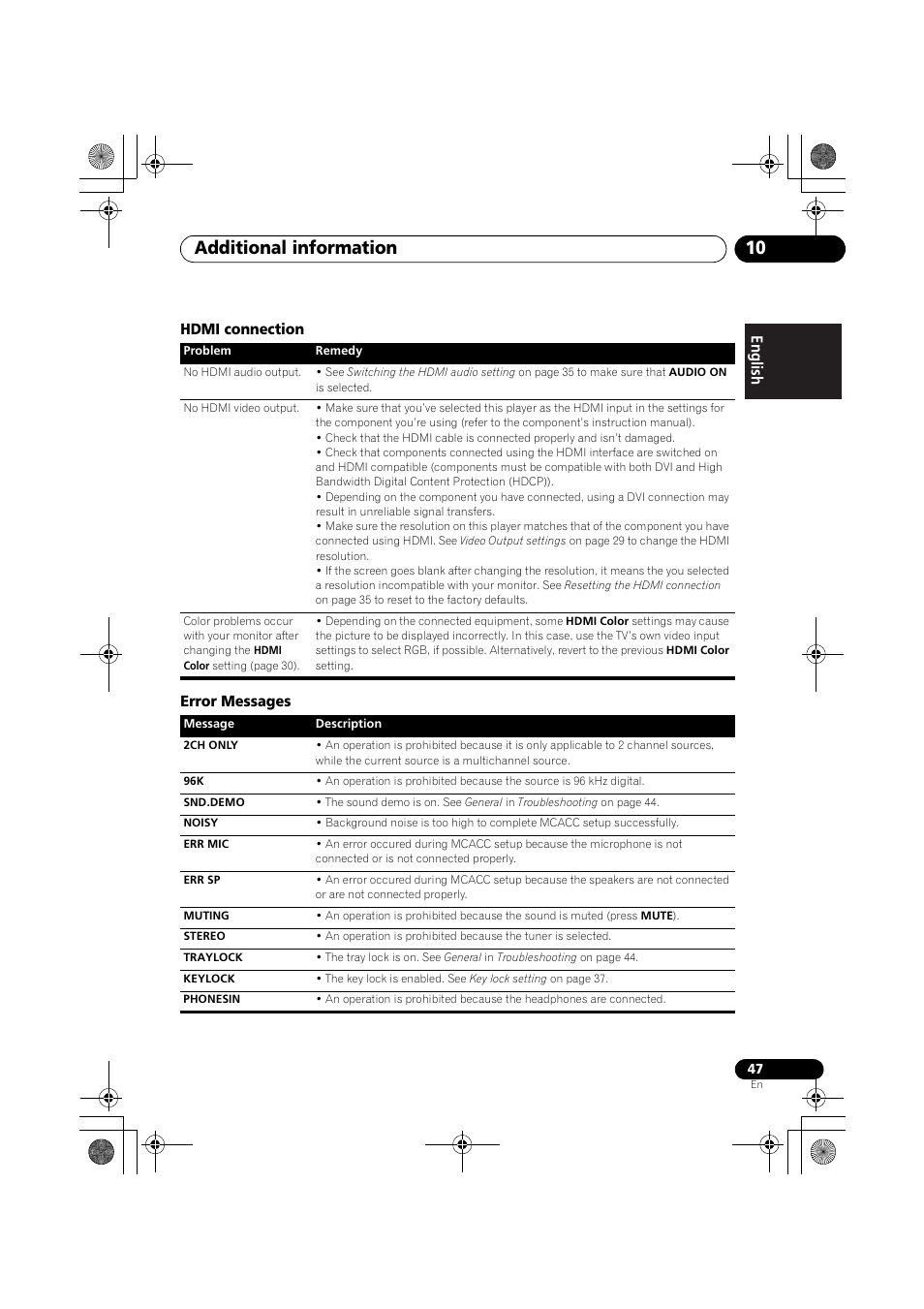 Hdmi connection error messages, Additional information 10 | Pioneer S-DV777T User Manual | Page 47 / 102