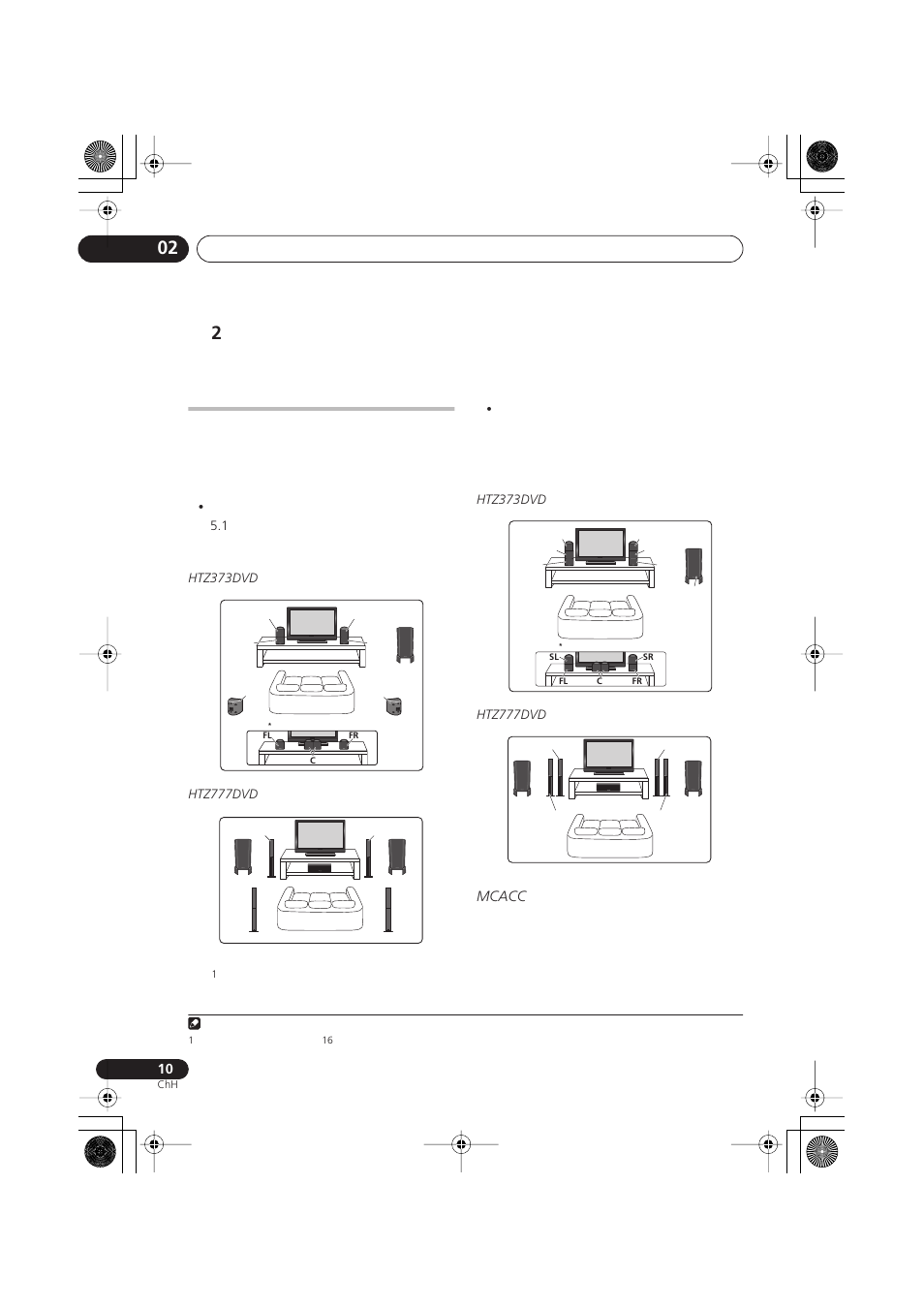 Pioneer S-DV777T User Manual | Page 60 / 102