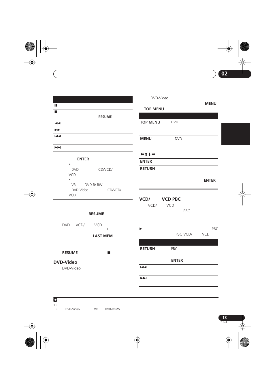 Dvd-video, Vcd pbc | Pioneer S-DV777T User Manual | Page 63 / 102