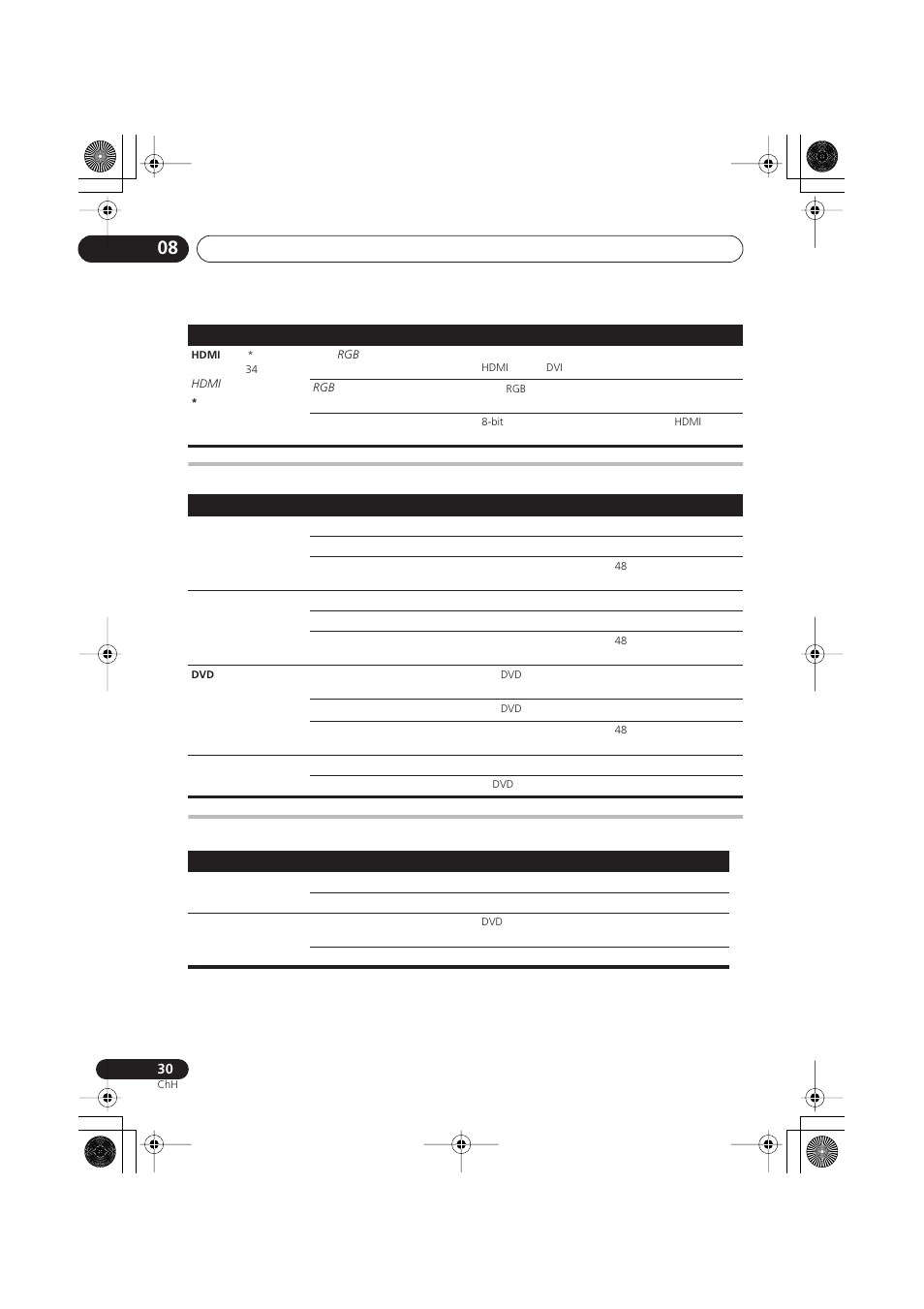 Pioneer S-DV777T User Manual | Page 80 / 102