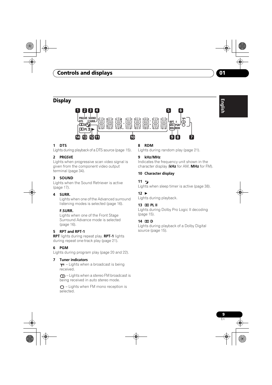 Display, Controls and displays 01 | Pioneer S-DV777T User Manual | Page 9 / 102