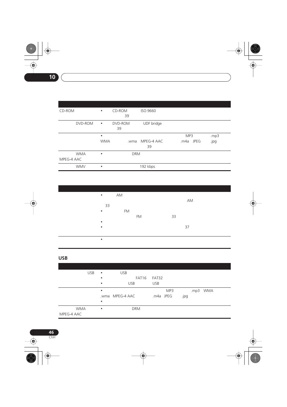 Pioneer S-DV777T User Manual | Page 96 / 102