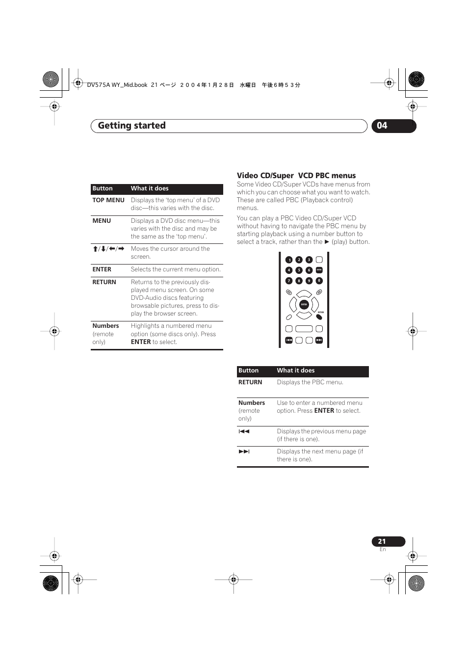 Getting started 04, Video cd/super vcd pbc menus | Pioneer VRB1332-A User Manual | Page 21 / 56