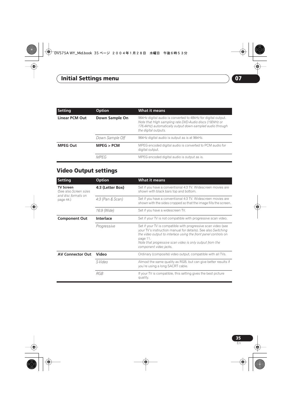 Video output settings, Initial settings menu 07 | Pioneer VRB1332-A User Manual | Page 35 / 56
