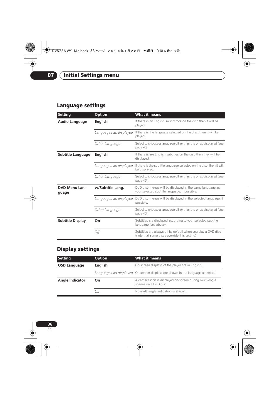 Language settings, Display settings, Initial settings menu 07 | Language settings display settings | Pioneer VRB1332-A User Manual | Page 36 / 56