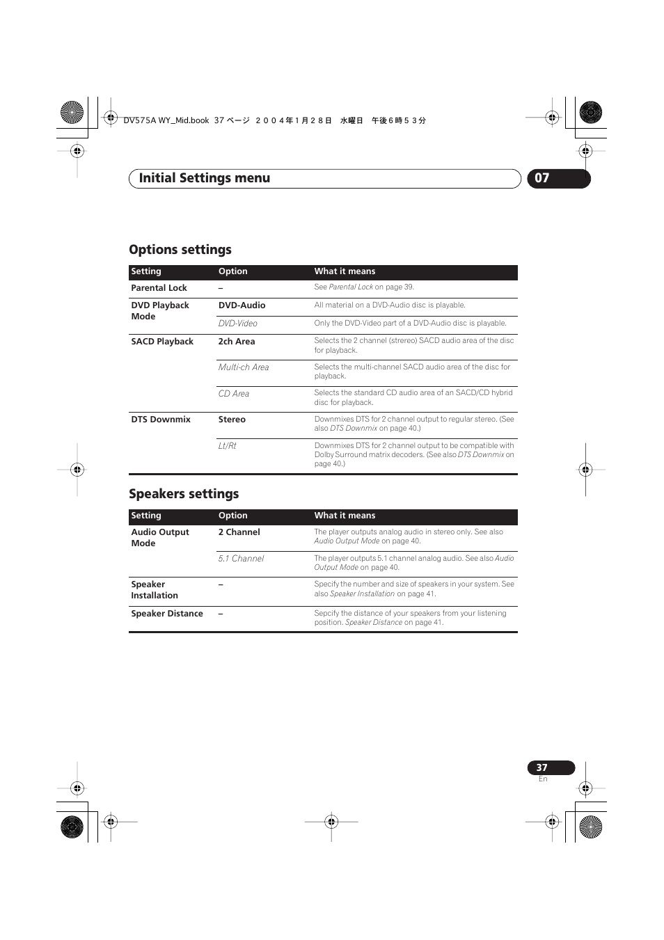 Options settings, Speakers settings, Initial settings menu 07 | Options settings speakers settings | Pioneer VRB1332-A User Manual | Page 37 / 56