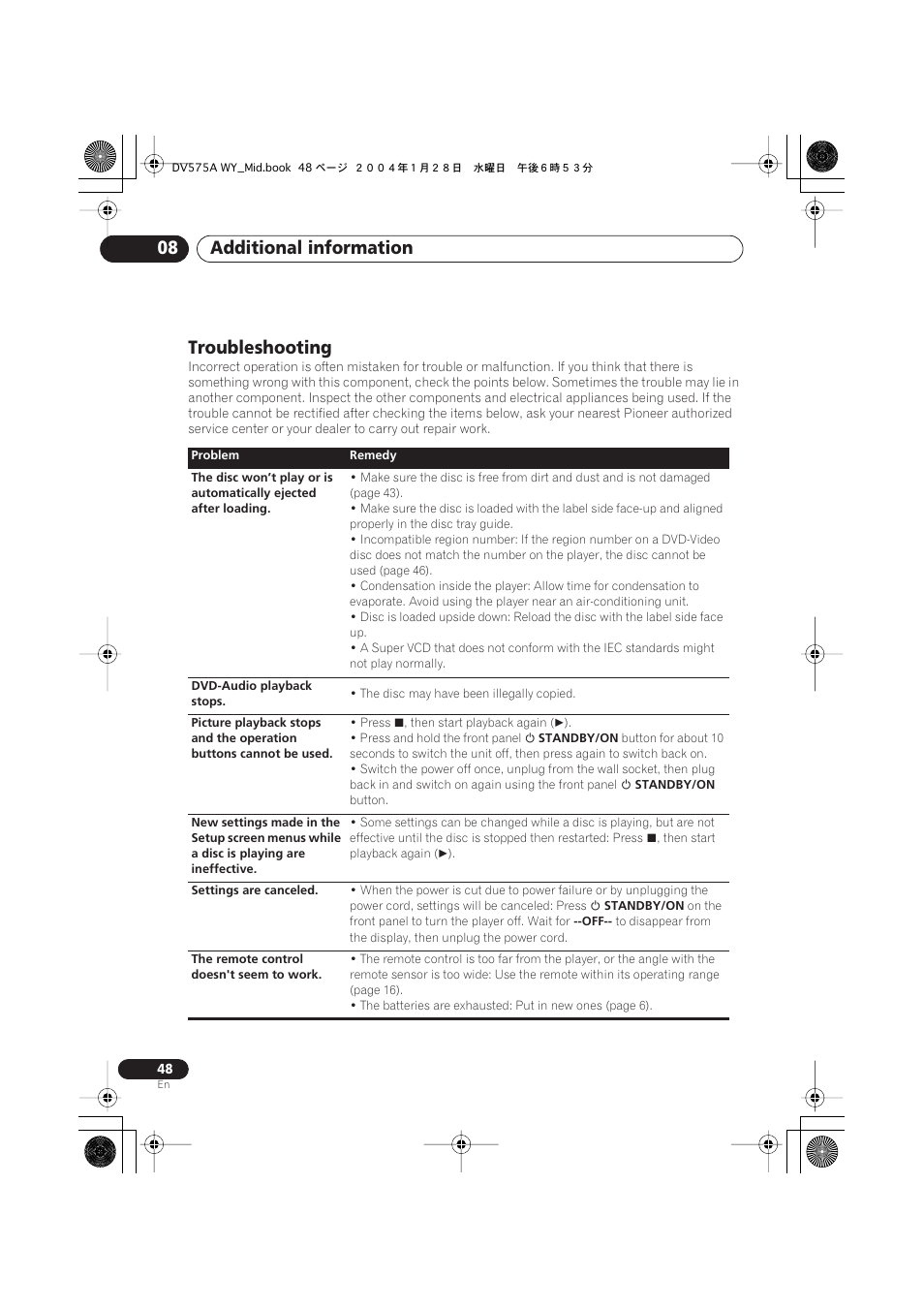 Troubleshooting, Additional information 08 | Pioneer VRB1332-A User Manual | Page 48 / 56