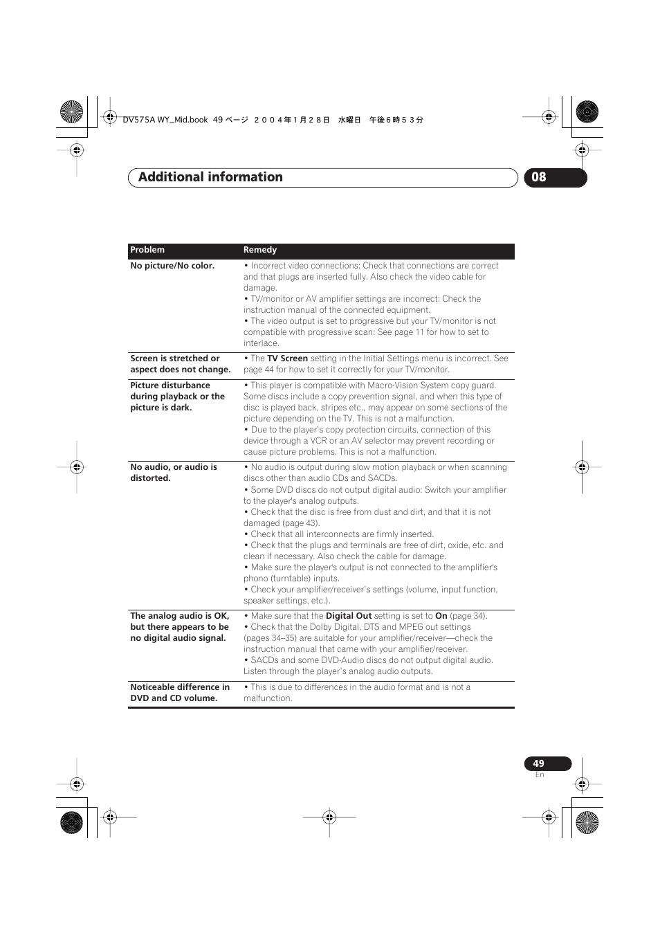 Additional information 08 | Pioneer VRB1332-A User Manual | Page 49 / 56