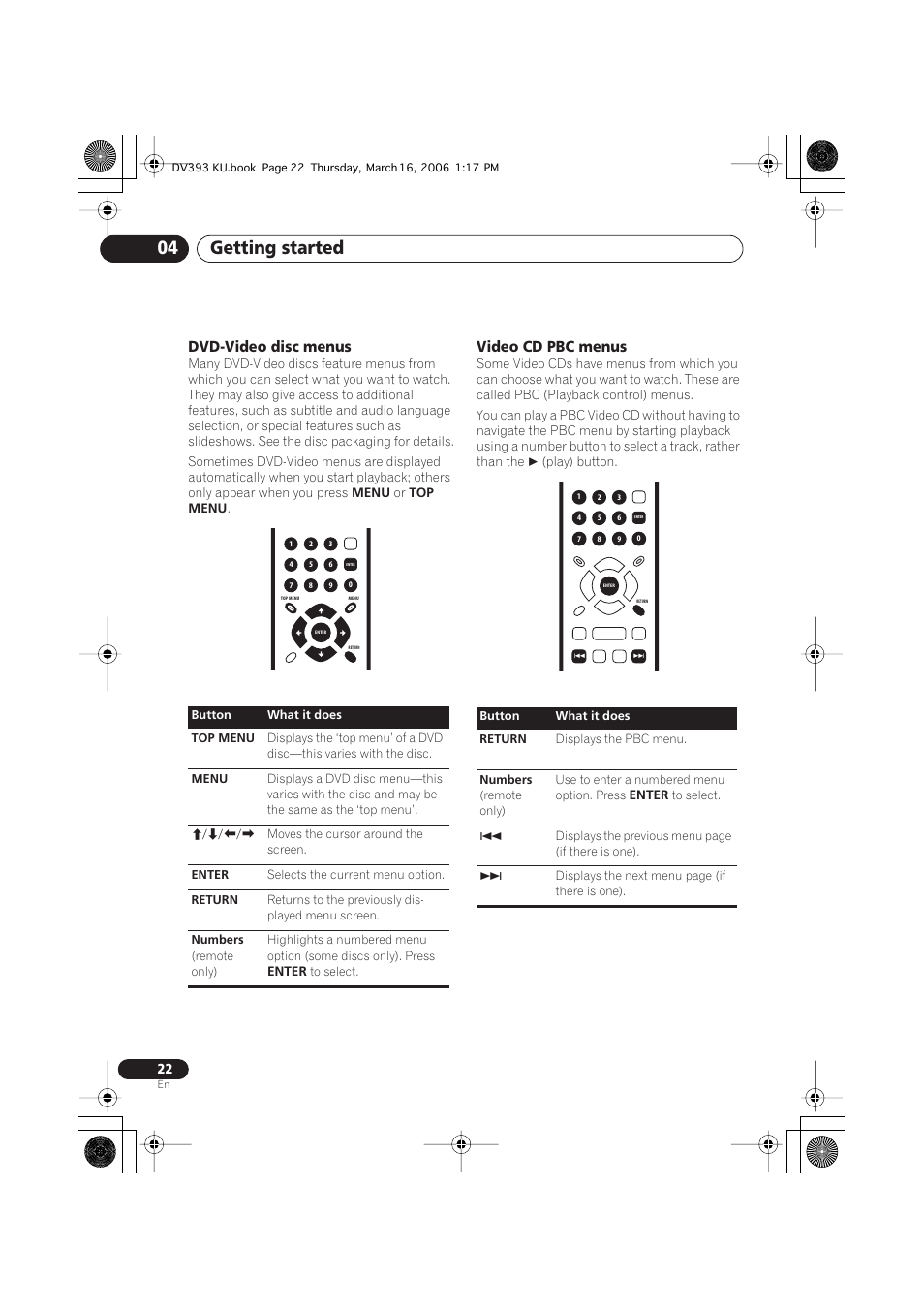 Getting started 04, Dvd-video disc menus, Video cd pbc menus | Pioneer DV-490V-S User Manual | Page 22 / 48