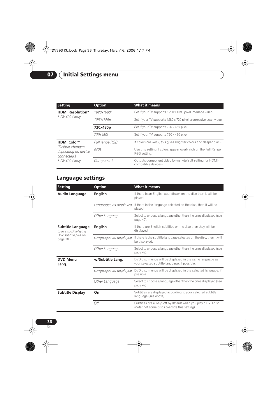 Language settings, Initial settings menu 07 | Pioneer DV-490V-S User Manual | Page 36 / 48