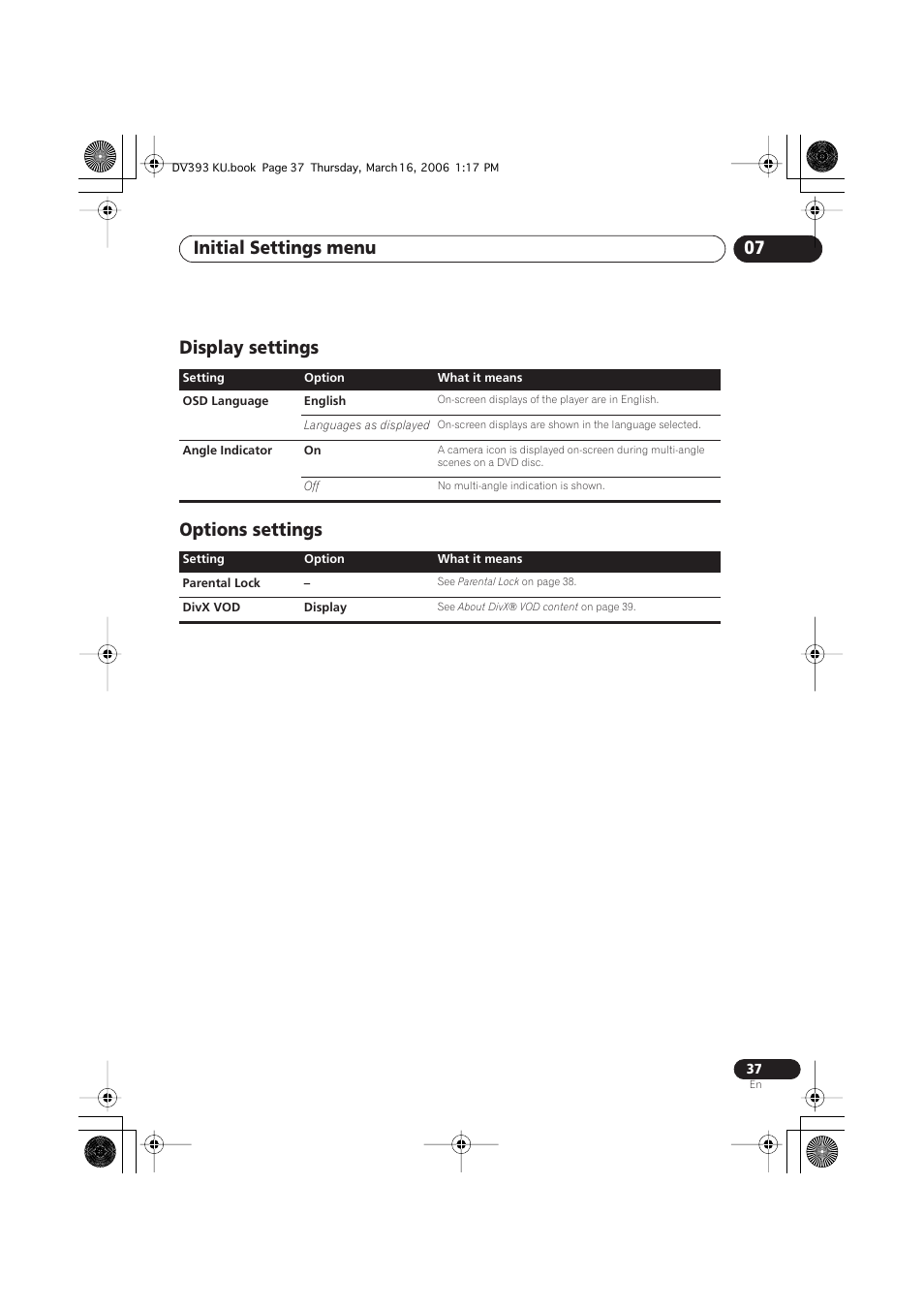 Display settings, Options settings, Initial settings menu 07 | Display settings options settings | Pioneer DV-490V-S User Manual | Page 37 / 48