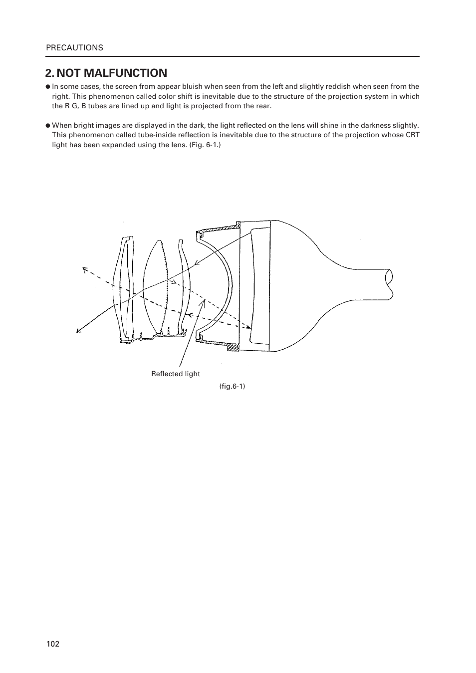 Not malfunction | Pioneer Multi Projection System RM-V1000NU User Manual | Page 103 / 159