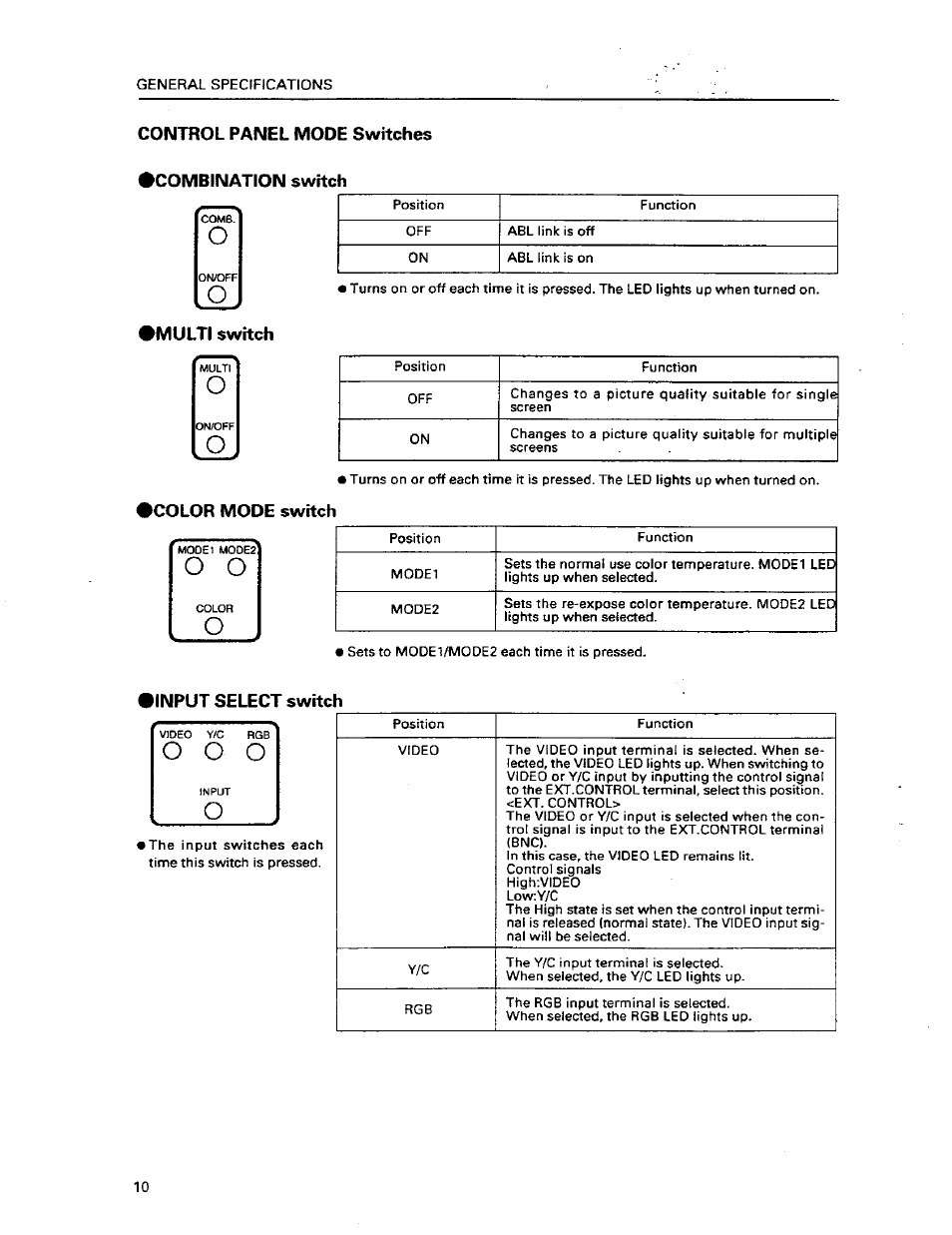 Pioneer Multi Projection System RM-V1000NU User Manual | Page 11 / 159