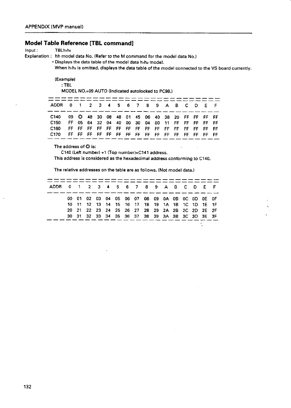 Pioneer Multi Projection System RM-V1000NU User Manual | Page 133 / 159