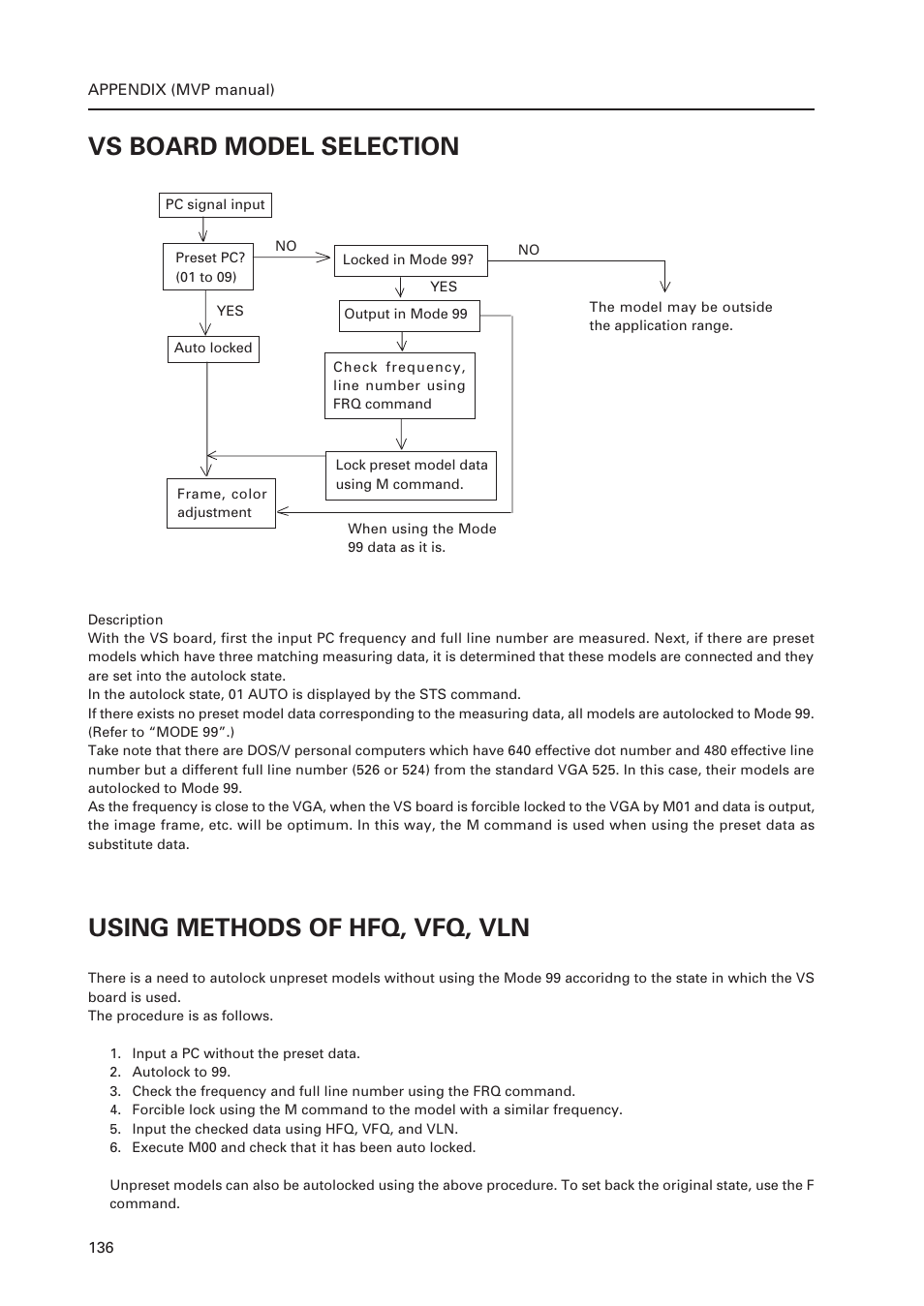 Vs board model selection, Using methods of hfq, vfq, vln | Pioneer Multi Projection System RM-V1000NU User Manual | Page 137 / 159