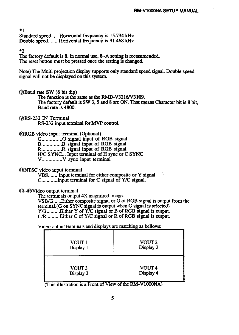 Pioneer Multi Projection System RM-V1000NU User Manual | Page 145 / 159