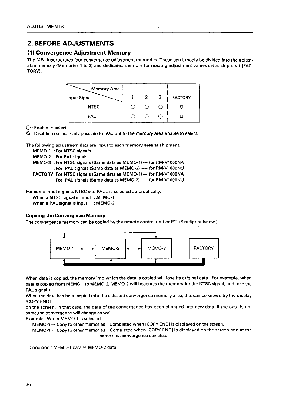 Pioneer Multi Projection System RM-V1000NU User Manual | Page 37 / 159