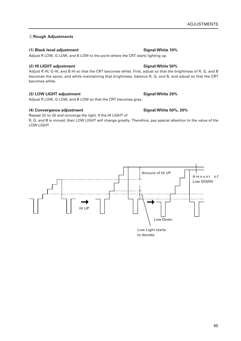 Pioneer Multi Projection System RM-V1000NU User Manual | Page 66 / 159