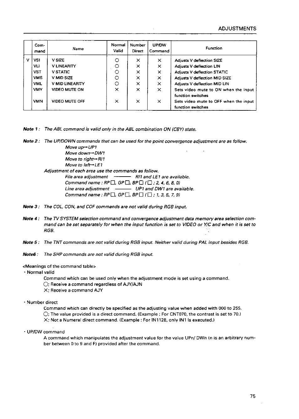 Pioneer Multi Projection System RM-V1000NU User Manual | Page 76 / 159