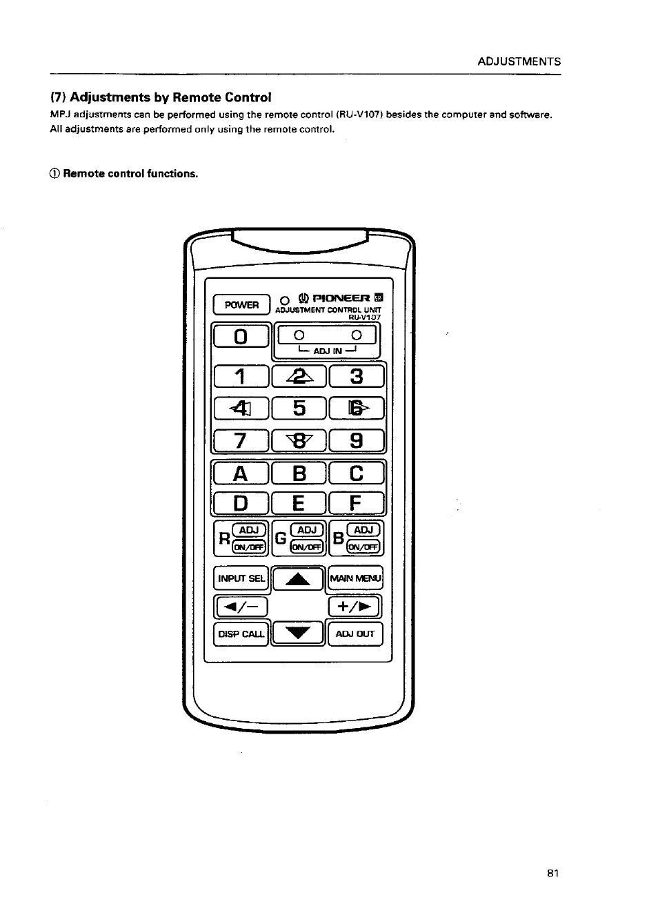 Pioneer Multi Projection System RM-V1000NU User Manual | Page 82 / 159