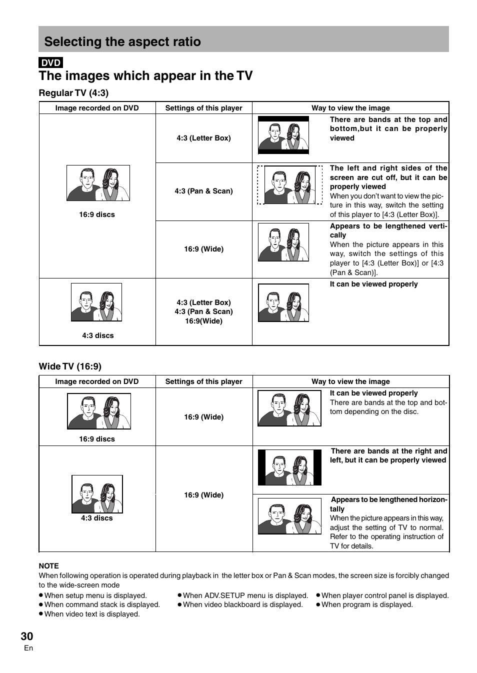 Selecting the aspect ratio, The images which appear in the tv | Pioneer DVD-V7300D User Manual | Page 30 / 96