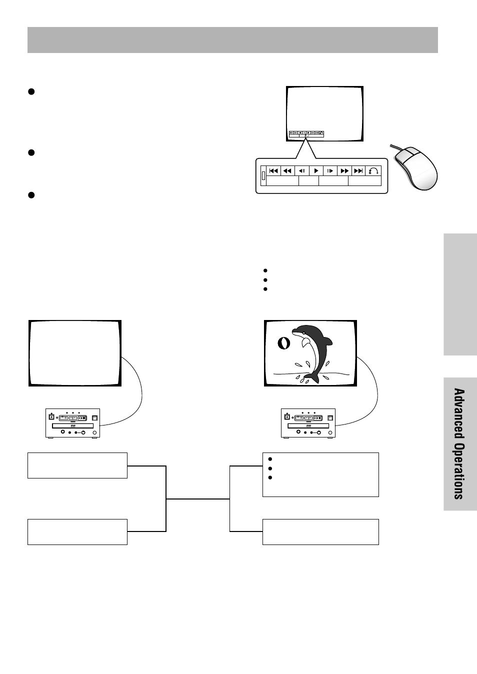 Advanced feature operations, Settings advanced operations, Using the adv.setup menu | Player control using mouse, Barcode/command stack function, Automatic playback, Input, Manual playback | Pioneer DVD-V7300D User Manual | Page 45 / 96