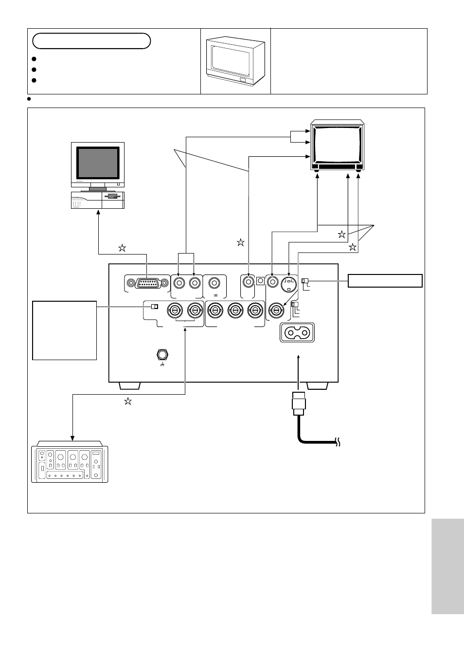 Connection/etc | Pioneer DVD-V7300D User Manual | Page 85 / 96
