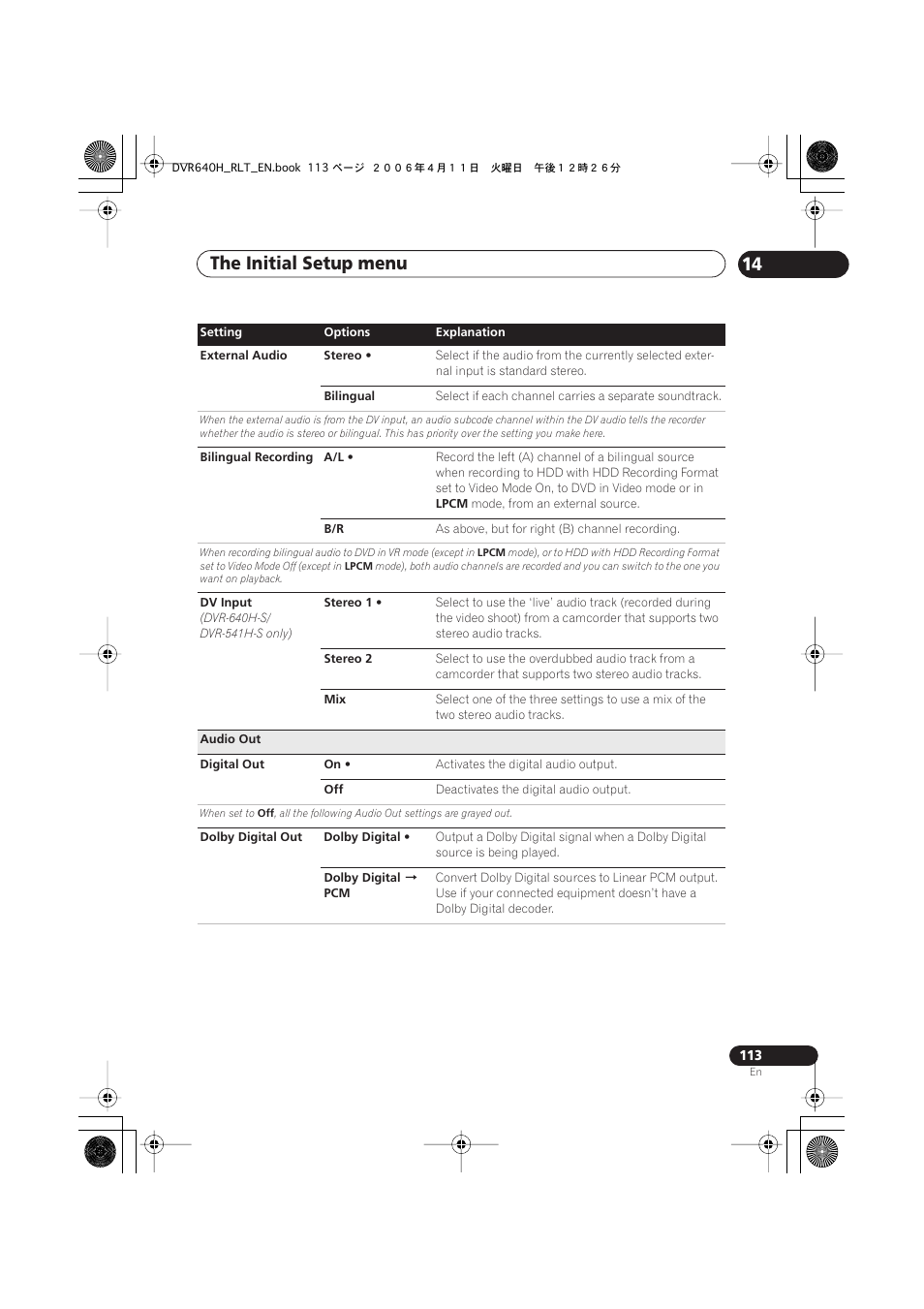 The initial setup menu 14 | Pioneer DVR-541H-S User Manual | Page 113 / 140
