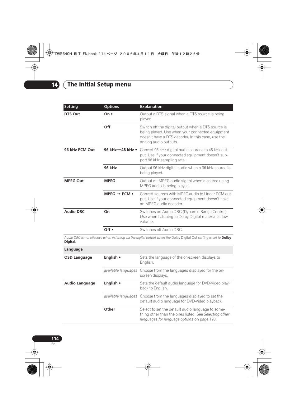 The initial setup menu 14 | Pioneer DVR-541H-S User Manual | Page 114 / 140