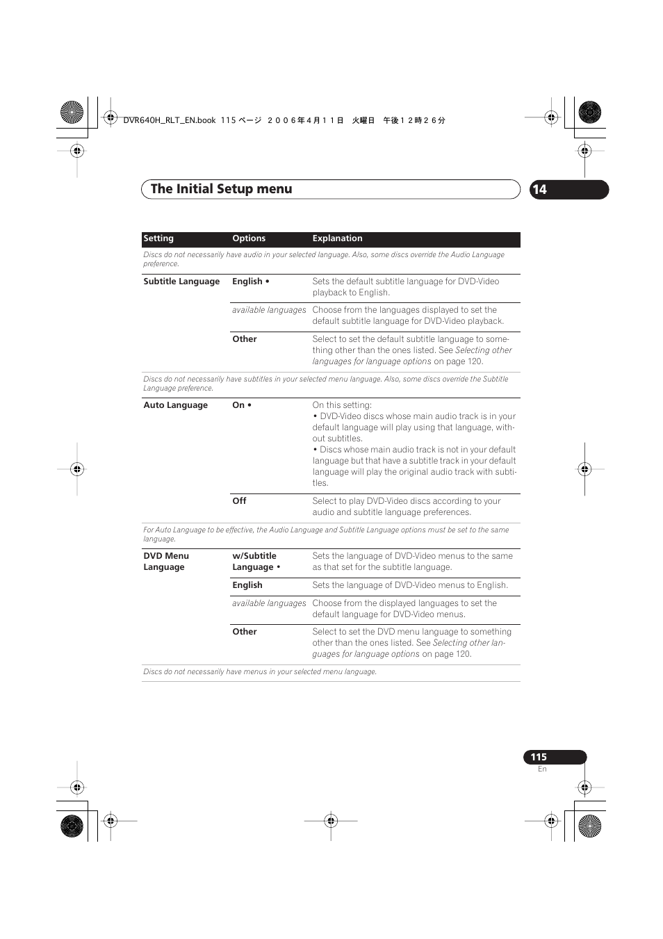 The initial setup menu 14 | Pioneer DVR-541H-S User Manual | Page 115 / 140
