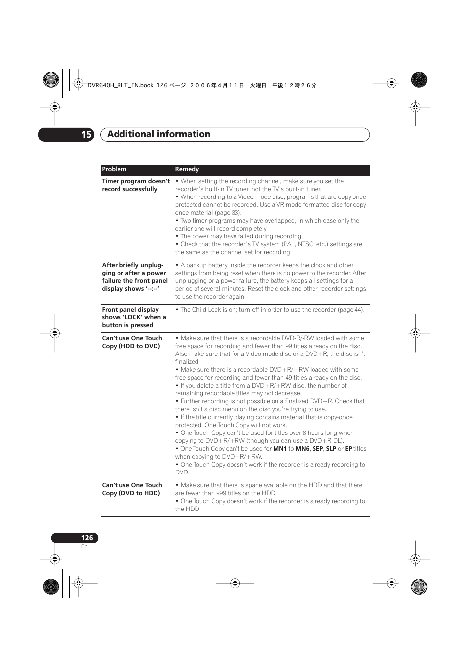 Additional information 15 | Pioneer DVR-541H-S User Manual | Page 126 / 140