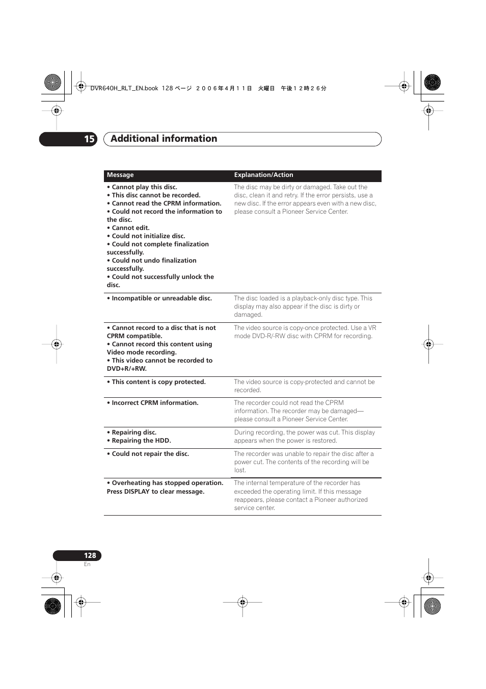 Additional information 15 | Pioneer DVR-541H-S User Manual | Page 128 / 140