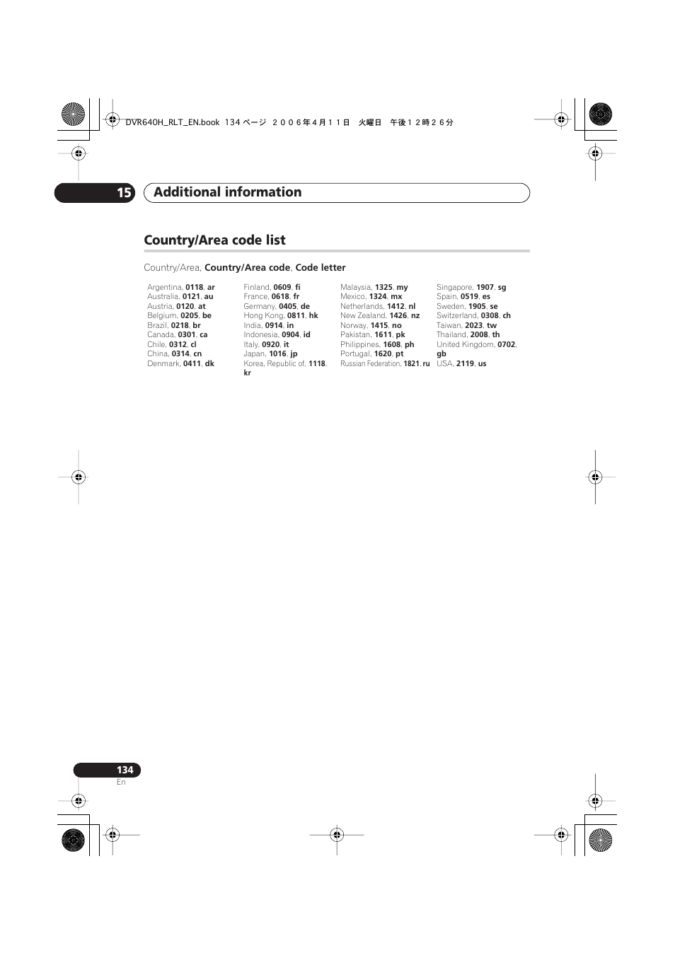 Country/area code list, Additional information 15 | Pioneer DVR-541H-S User Manual | Page 134 / 140