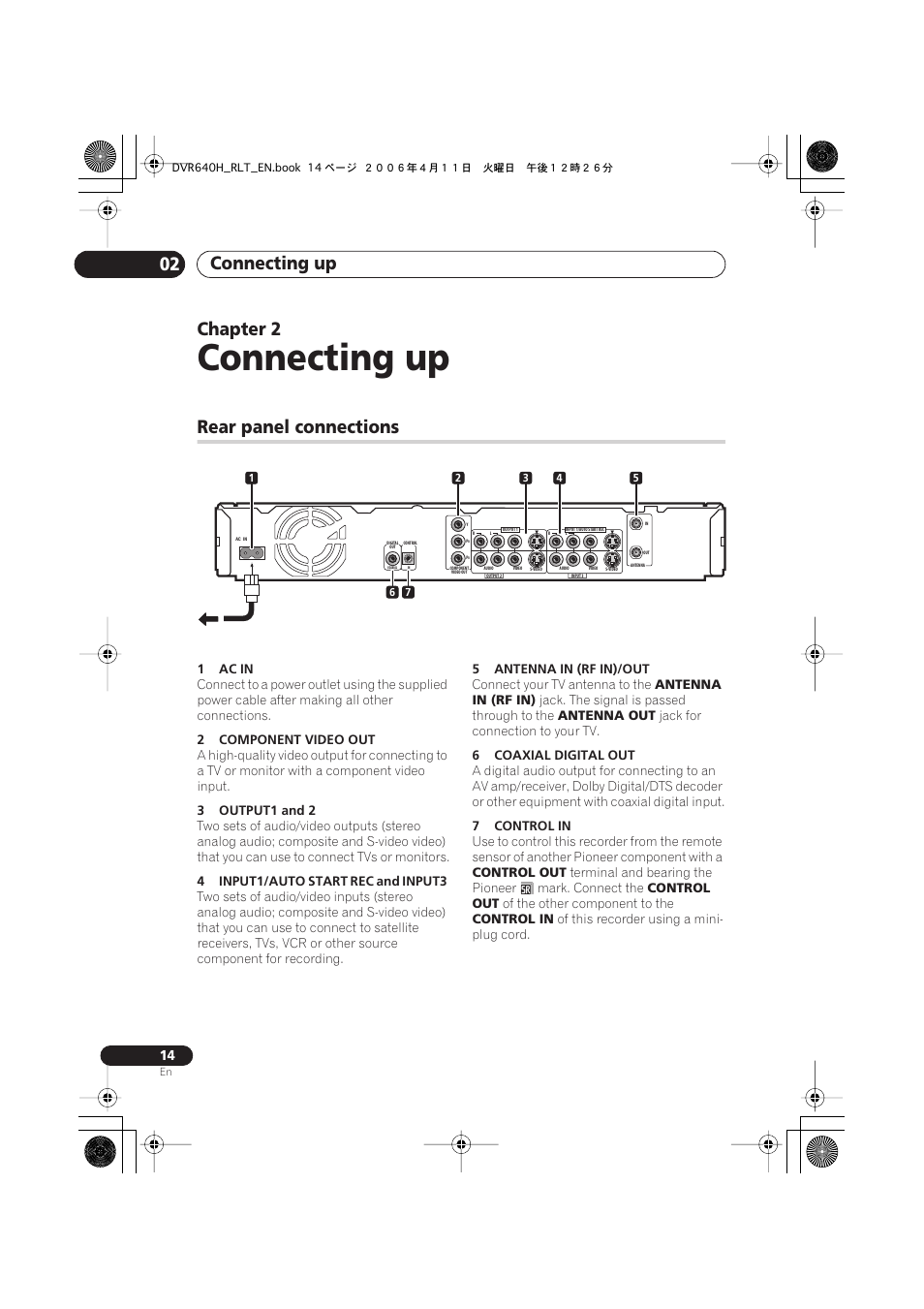 02 connecting up, Rear panel connections, Connecting up | Connecting up 02, Chapter 2 | Pioneer DVR-541H-S User Manual | Page 14 / 140